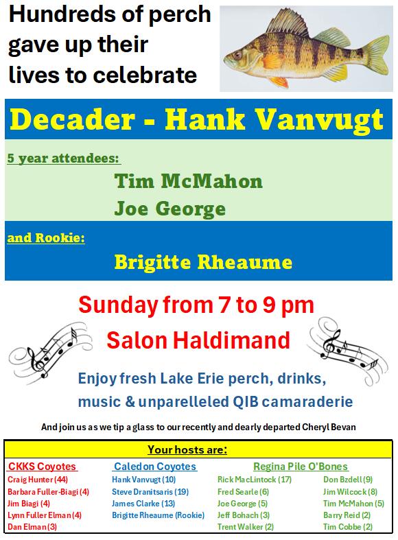 Coyotes & Pile O'Bones celebrate their Ironman